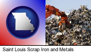 Saint Louis, Missouri - a scrap metal yard